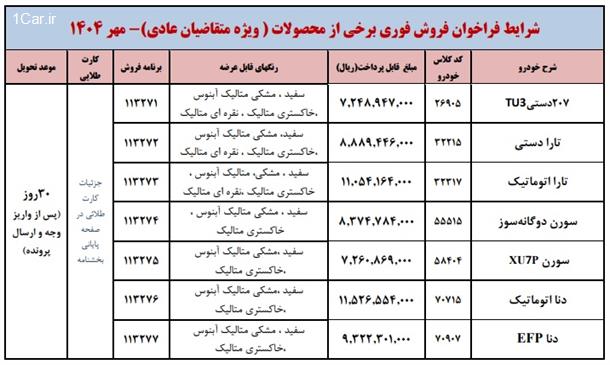 بخشنامه جدید فروش محصولات ایران خودرو (طرح عادی)